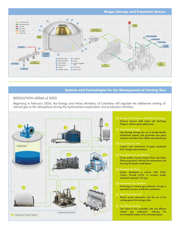 OP-POWER.-Applied-Engineering-25-years.-Brief-2025-02