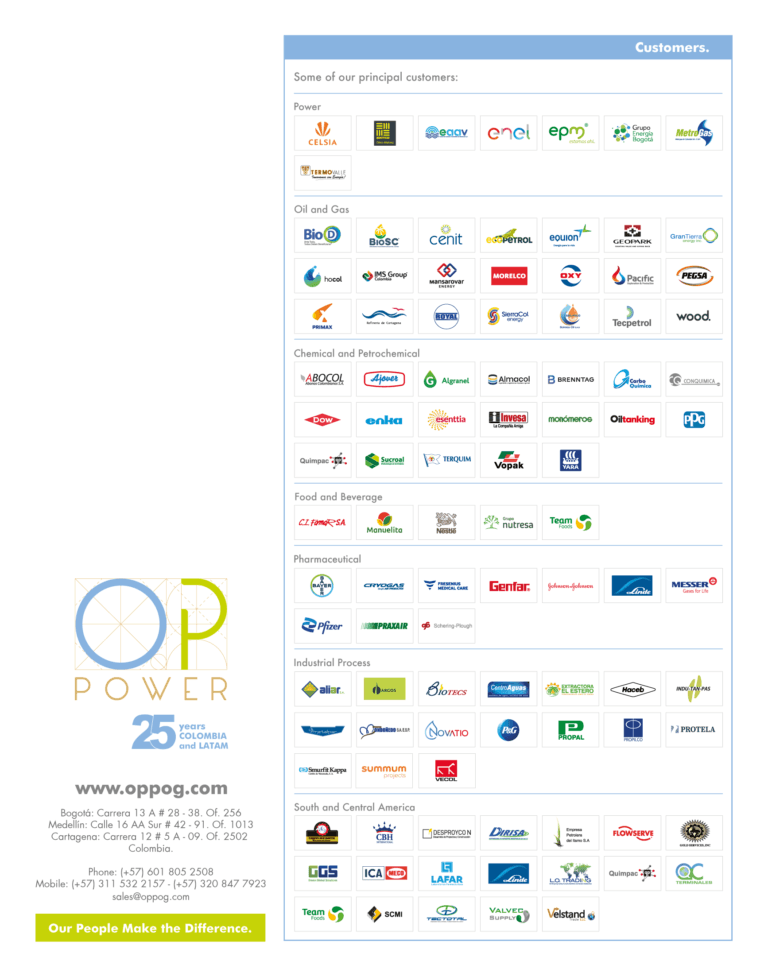 OP-POWER.-Applied-Engineering-25-years.-Brief-2025-04