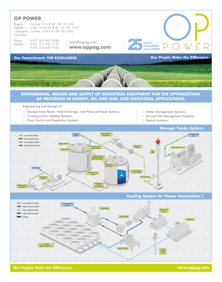 OP-POWER.-Applied-Engineering-25-years.-Brief-2025